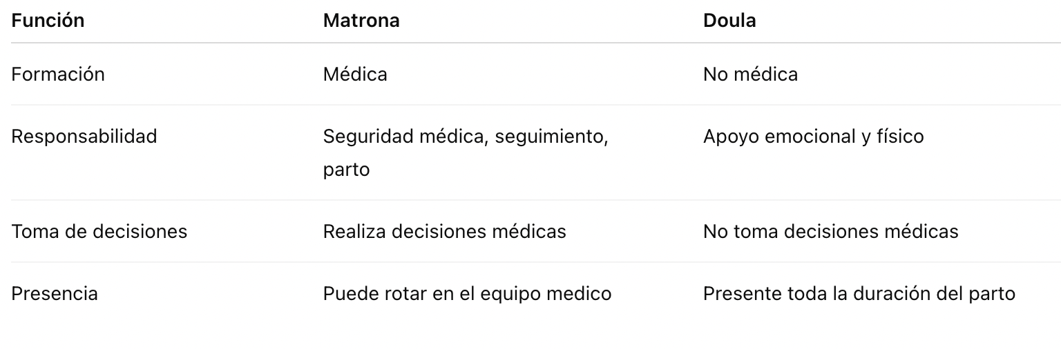 Diferencias principales.png